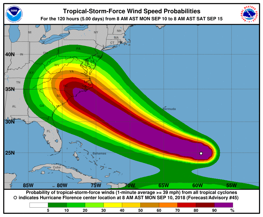 HurricaneFlorence - NOAA